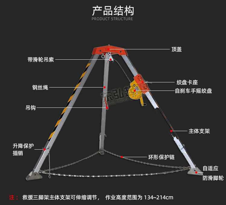 是什么原因造成救援三脚架出现不稳的现象